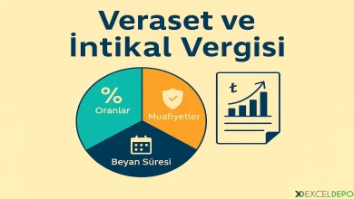Veraset ve İntikal Vergisi